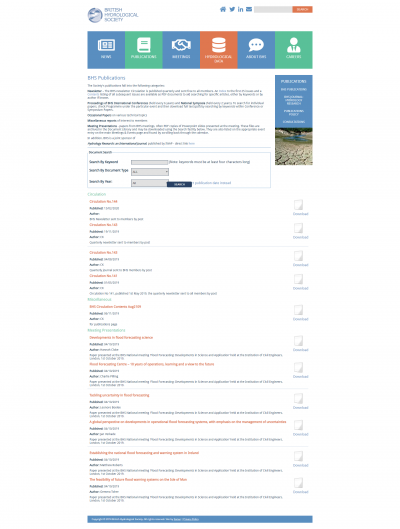 British Hydrological Society: Publications